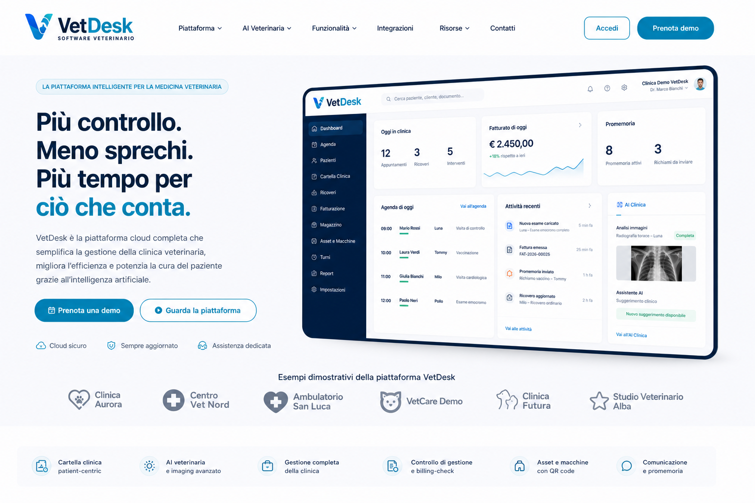 Dashboard software veterinario VetDesk