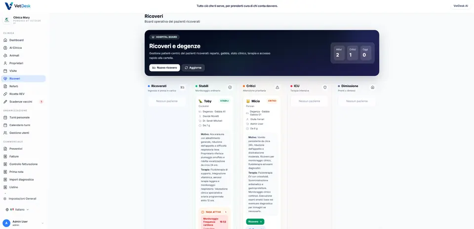 Board dei ricoveri e delle degenze in VetDesk