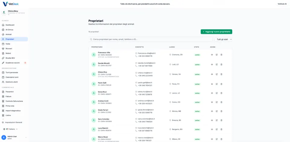 Anagrafica dei proprietari nel software veterinario