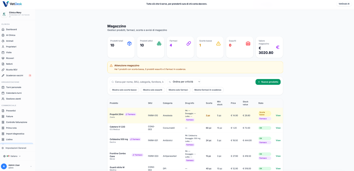 Inventory VetDesk