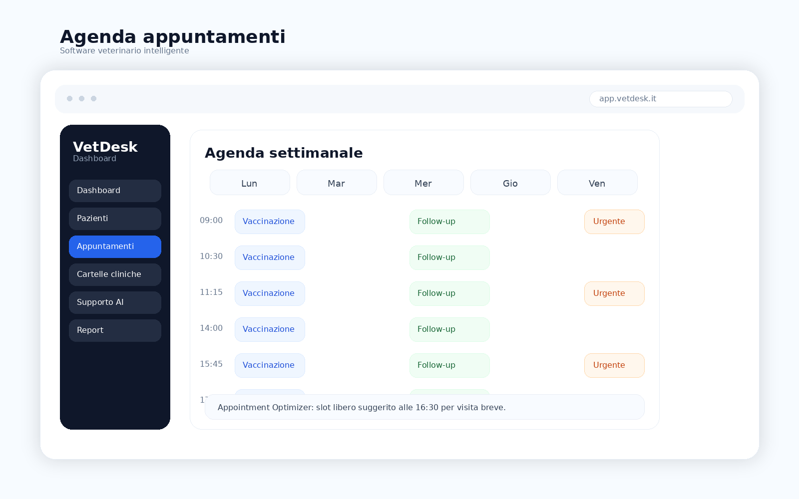 Agenda VetDesk