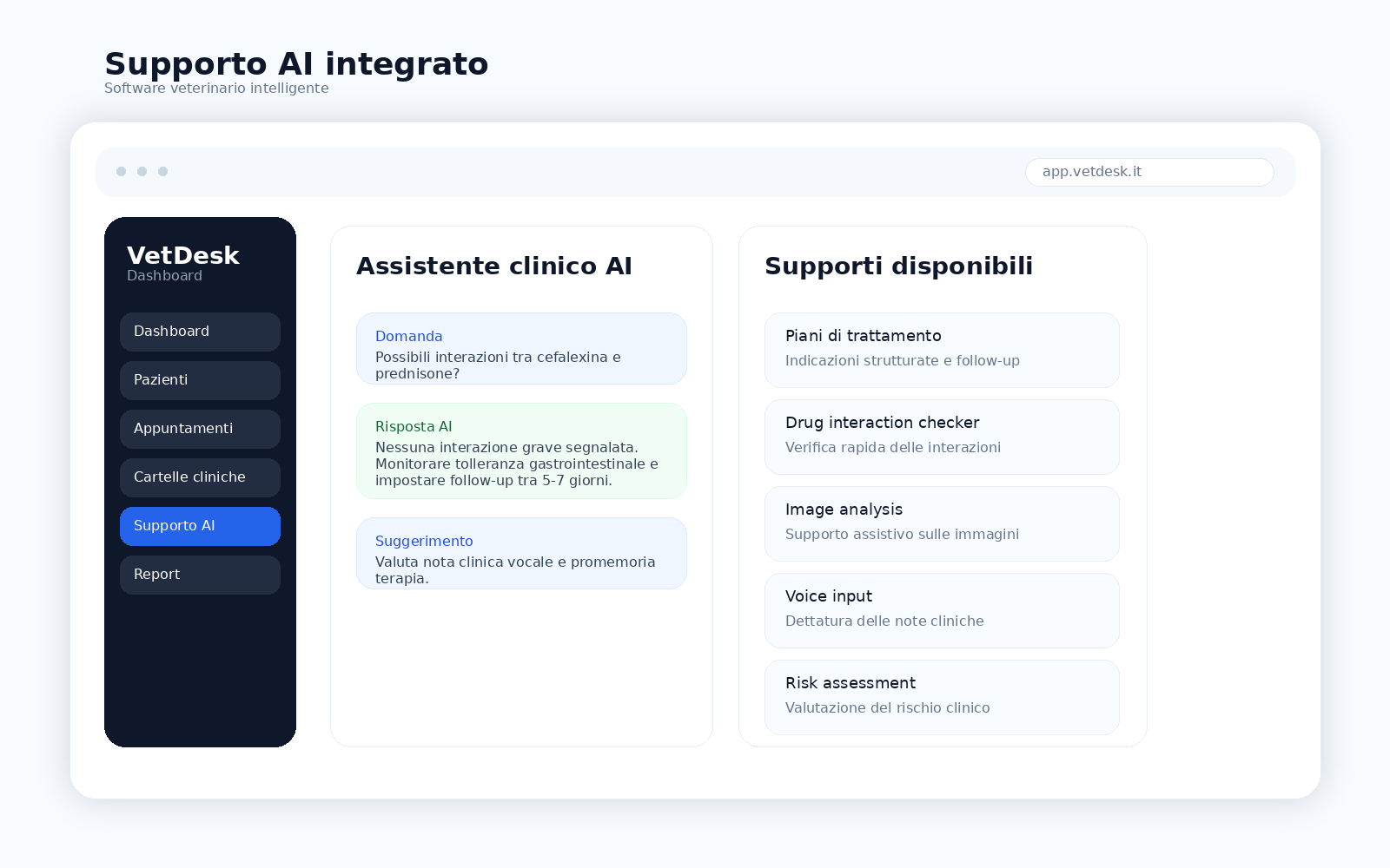 Supporto AI VetDesk